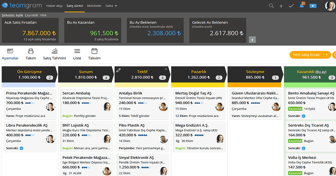 Teamgram Crm Yazılımı Ekran Görüntüleri