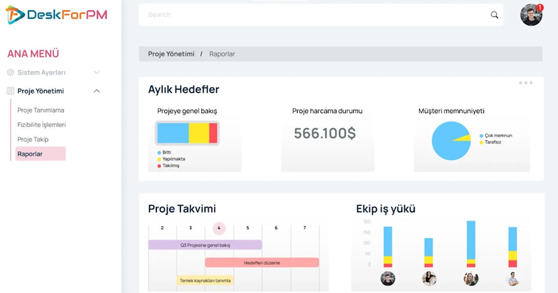 DeskForPM  Yazılımı Ekran Görüntüleri